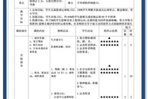 篮球基本功训练全套教学视频完整版